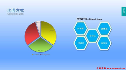 吳忠公司推出資金管理實施細則免費修改服務，助力企業(yè)優(yōu)化市場營銷策劃